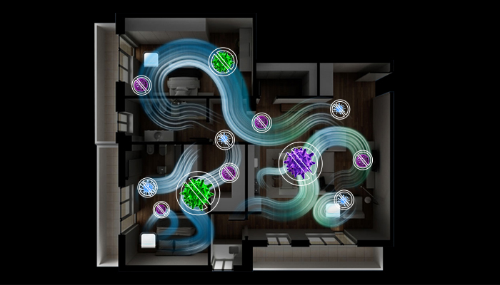 生態超能離子主動殺菌技術